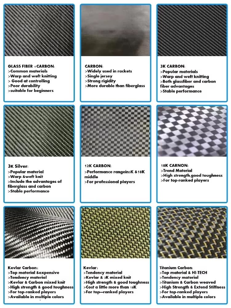 Chart of composite fabric types including glass fibre, 3K, 12K, 18K, Kevlar and titanium carbon weaves
